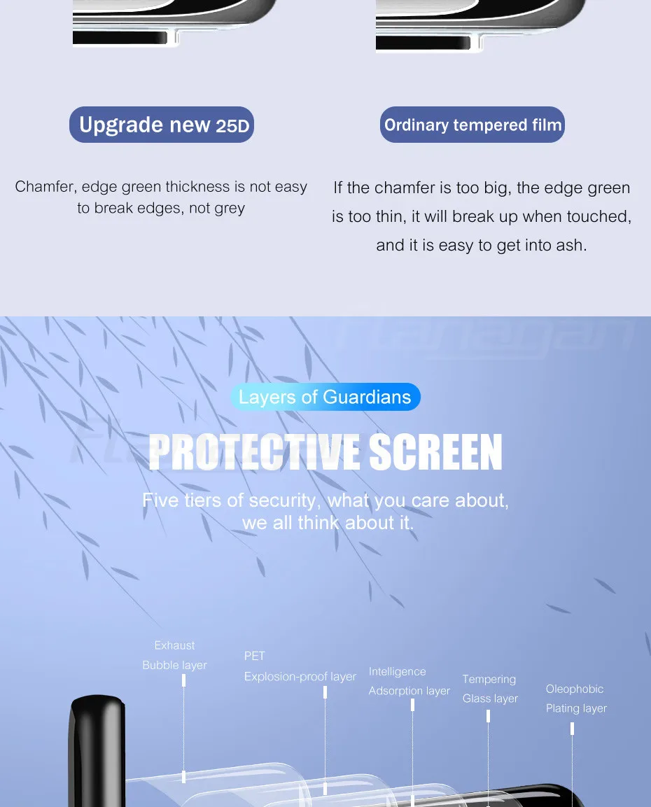 3 шт. закаленное Стекло для samsung Galaxy A7 A9 J6 A6 A8 J4 плюс Экран протектор для samsung A3 A5 A7 Стекло пленка