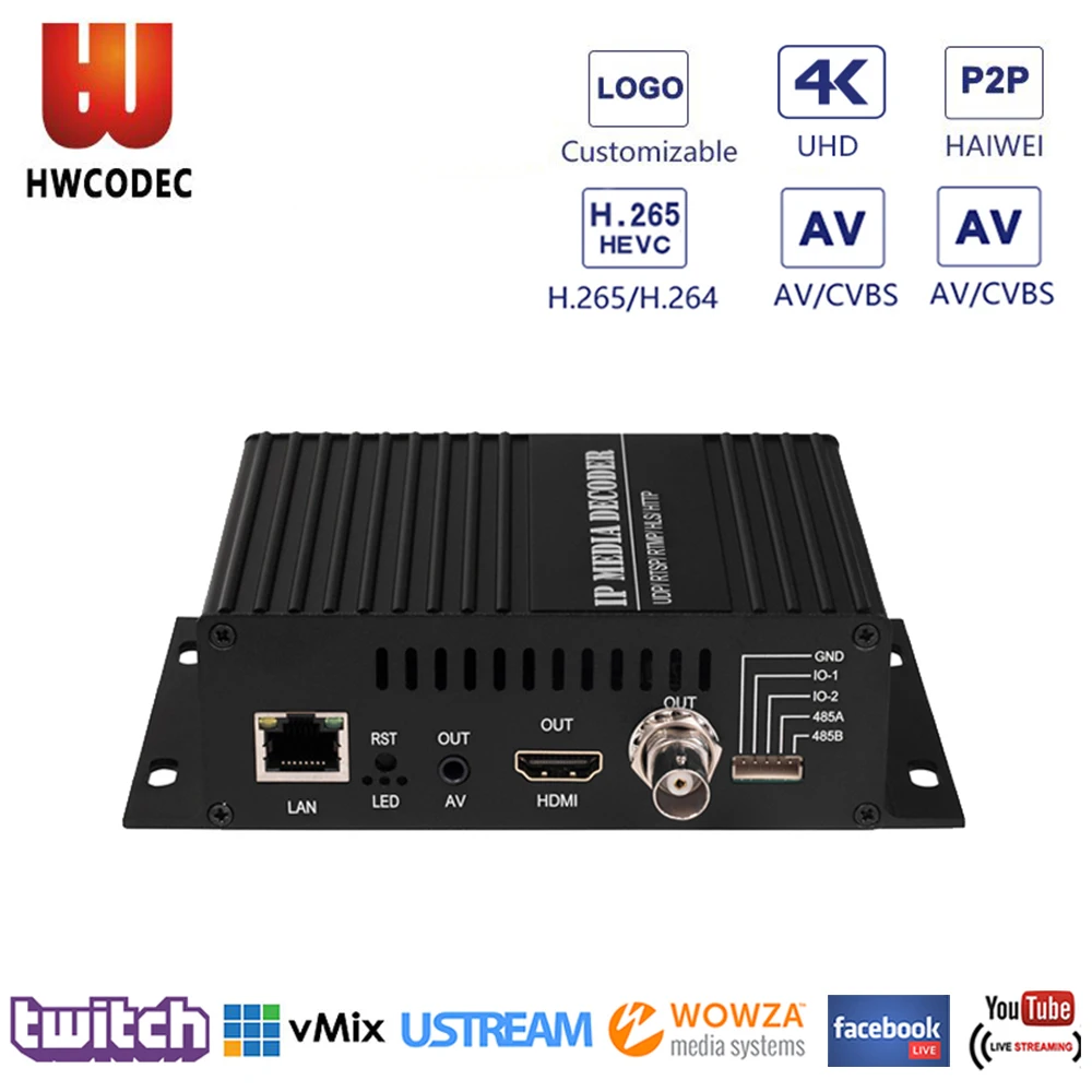 HWCODEC 4K видео конвертер H.264 H.265 HEVC декодер IPTV видео декодер HDMI декодер HD HDMI/BNC/CVBS 4K UHD видео декодер