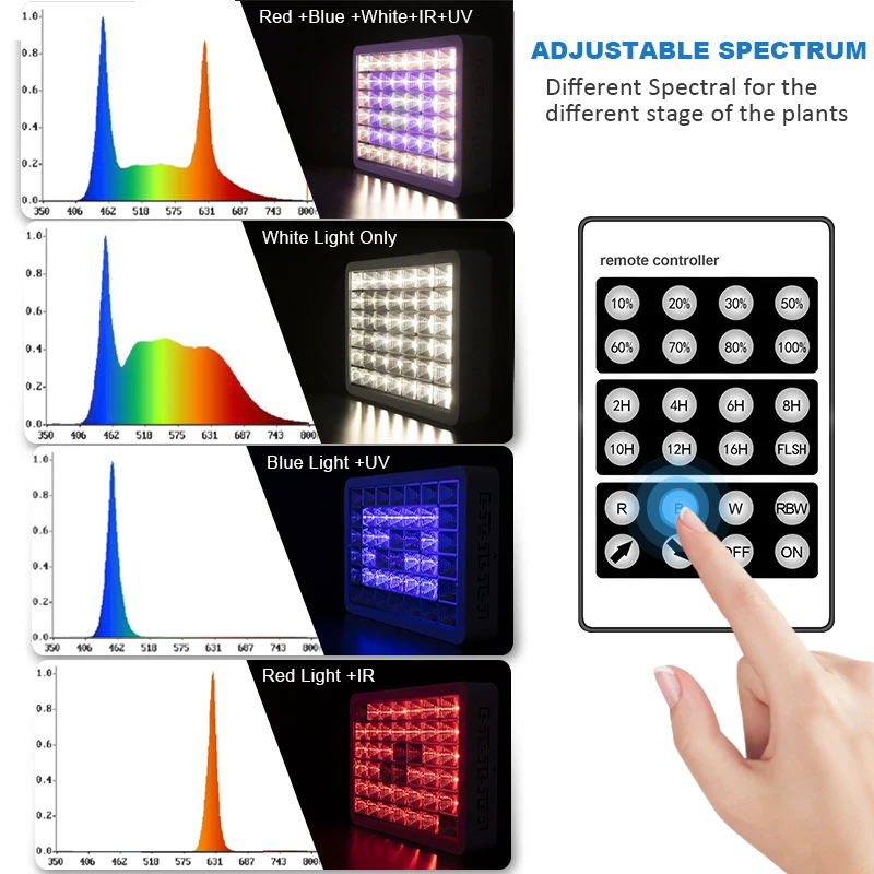 Полный спектр Фито лампа 3000W светодиодный Grow светильник светильники с таймером s