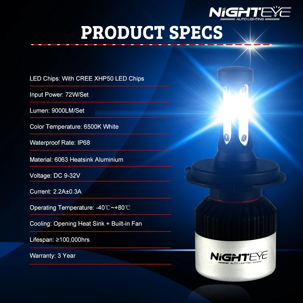 Автомобильные фары NIGHTEYE 2 шт. H1 H11 светодиодный противотуманный фонарь H4 H7 H8 9005 9006
