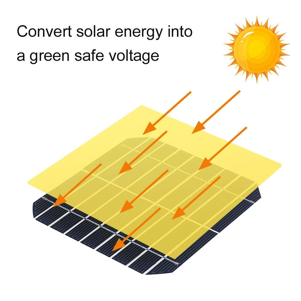 Новый DIY маленький размер солнечная панель s 4 2 W 1V ETFT ячеистая поверхность 25