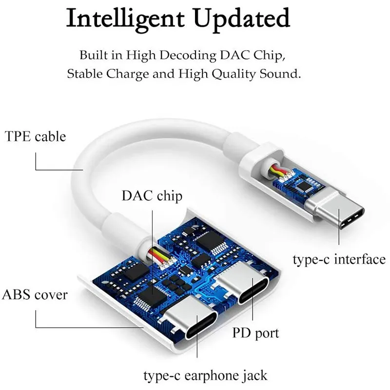 Переходник с Type C на USB OTG сплиттер 2-в-1 для Samsung S21 S20 Note 20 Ultra S10 10 Plus USBC DAC двойной