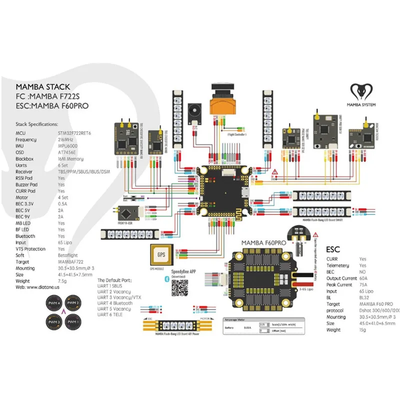 

F722S /F60Pro 60A 3-6s Dshot300/600/1200 4--1 Esc Rc