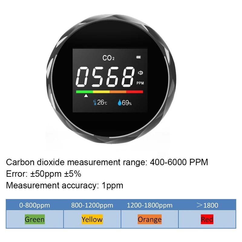 

3 In1 Co2 Digital Temperature Meter Humidity Sensor Tester Monitor Air Quality Carbon Dioxide Detector
