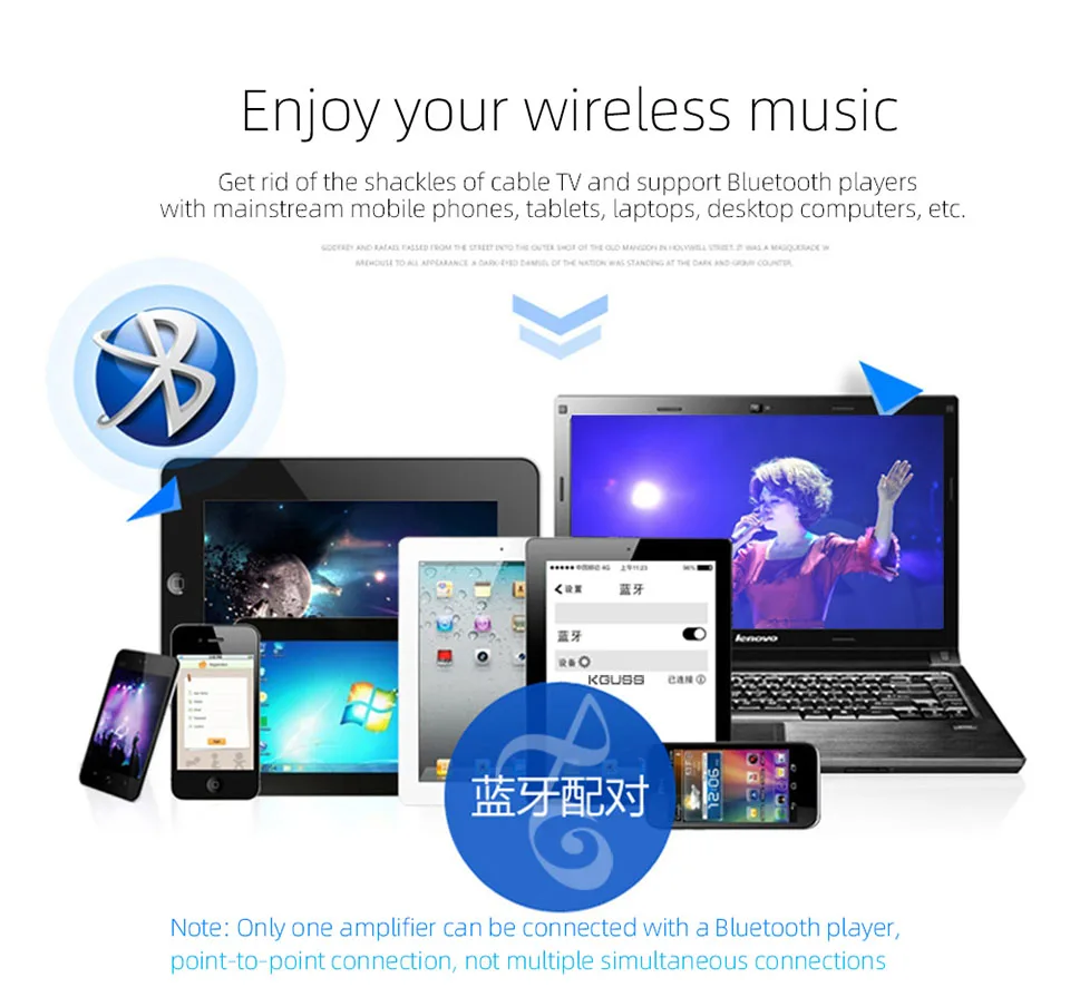 KGUSS BL50PRO Bluetooth 5 0 цифровой усилитель мощности HIFI fever 50 Вт * 2 мини | Электроника