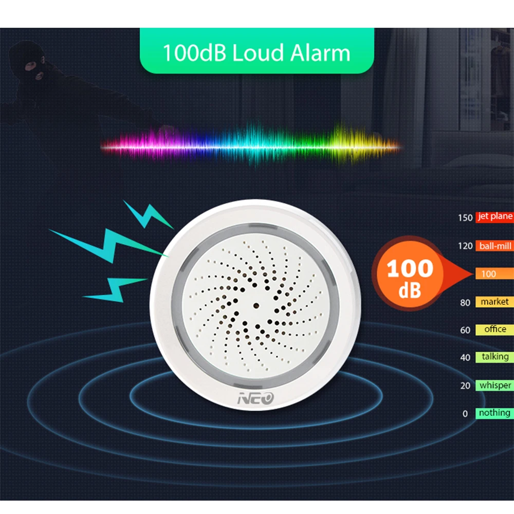 

3 In 1 Wifi Siren Alarm Linkage With Temperature Humidity Sensor Tuya Smart Life Alexa Google Home IFTT