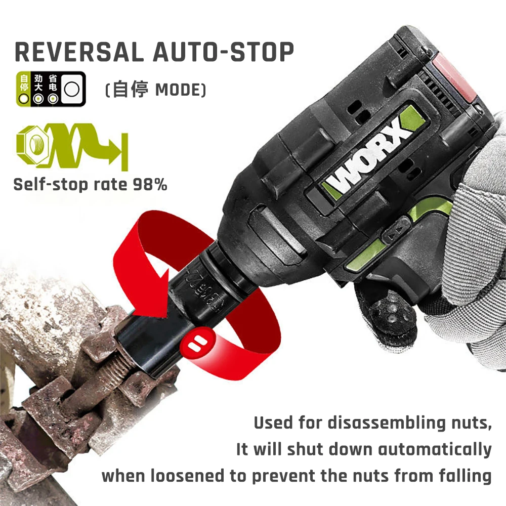 WORX WU279 беспроводной ударный ключ электрические инструменты бесщеточный