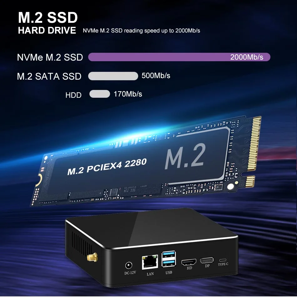 Мини ПК BEBEPC 8 го поколения Intel Core i5 8265 DDR4 2 * RAM HDMI 60 Гц DP M.2 SSD 6 USB мини компьютер 4K