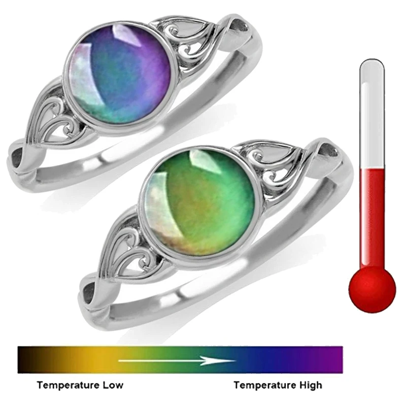 

Vintage Change Mood Ring Round Emotion Feeling Changeable Ring Temperature Control Gems Color Changing Rings for Women Female