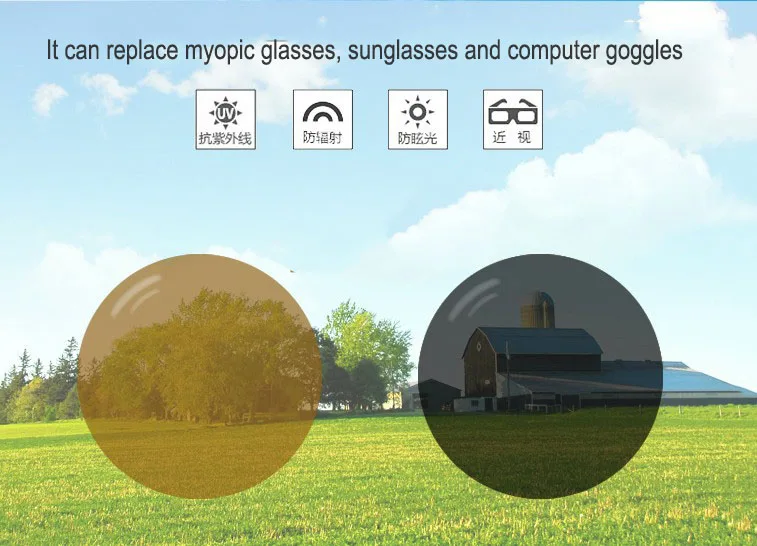 ФотоШormic очки по рецепту с защитой от синего света линзы покрытием AR для чтения