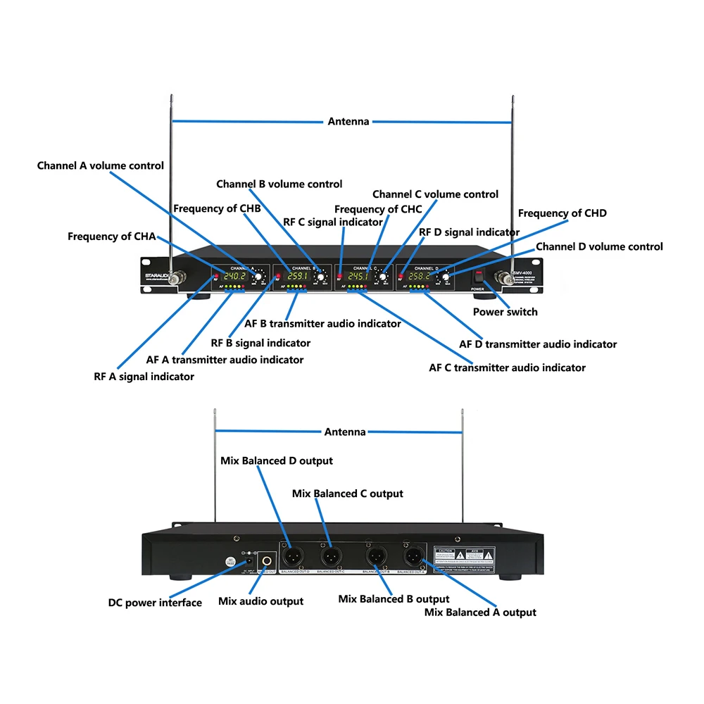 4 канальный Беспроводной микрофон Системы двойной ручной гарнитура наушники с