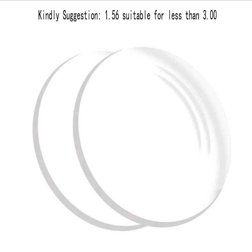 Асферические стекла для линз из смолы линзы близорукости дальнозоркость