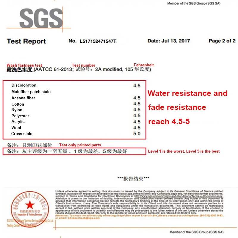 

10pcs/lot Wholesale Custom Small Brand LOGO Patches Iron on Transfers for Clothes Heat Transfer Vinyl Sticker Thermal Transfers