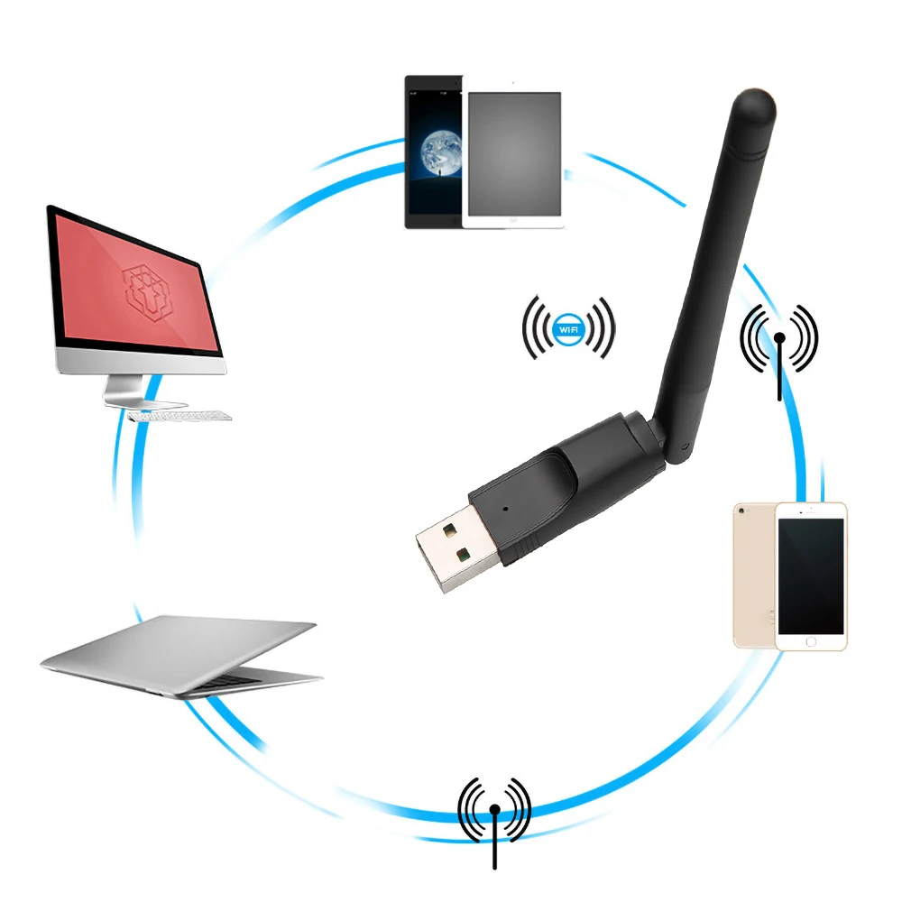150 м USB 2 0 Wi-Fi беспроводная сетевая карта 802 11 b/g/n LAN адаптер с поворотная антенна для