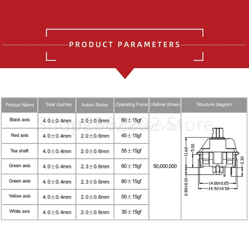 Gateron 3Pin переключатели черный цвета: красный и коричневый синий прозрачный