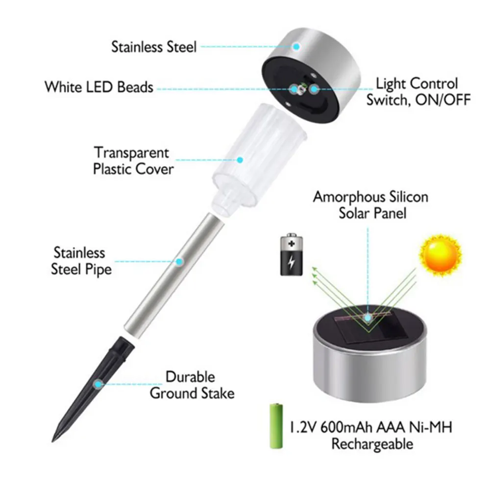 

2pcs Colorful Solar Light Stainless Steel Lawn Light Outdoor Garden Led Light Landscape Pathway Light
