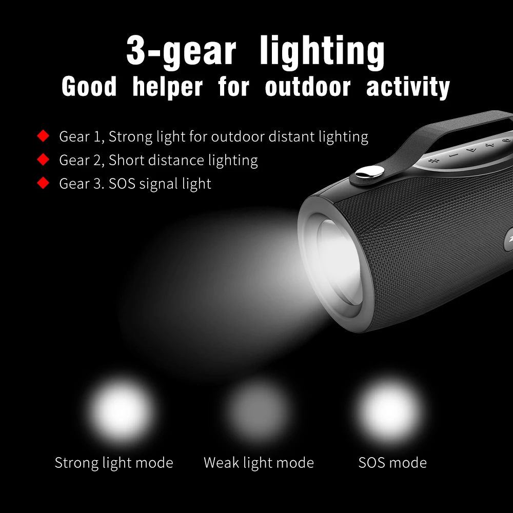 Bluetooth-Колонка ZEALOT S29 с поддержкой TF-карты | Электроника