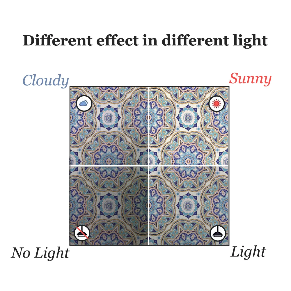 Виниловая матовая непрозрачная Наклейка на окно серия венок 2 м простая в