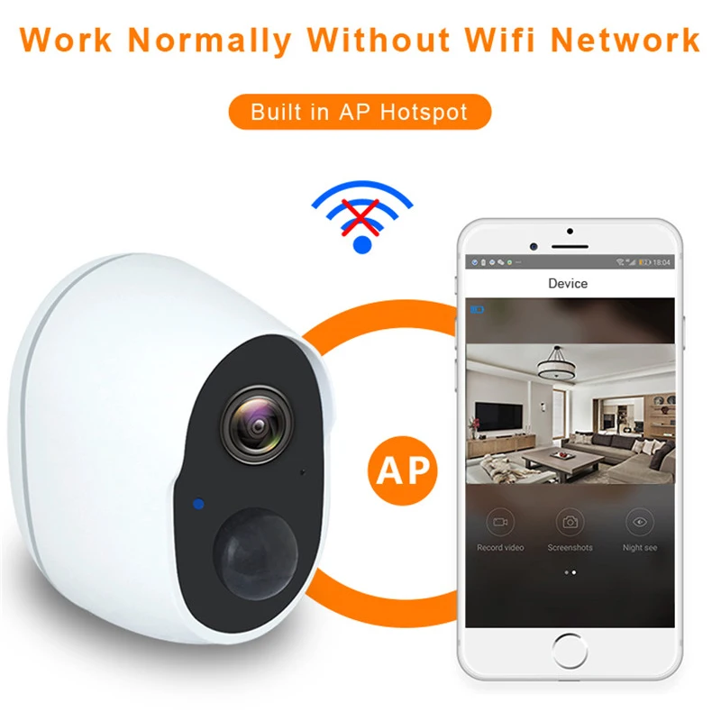 Умная IP-камера QZT 1080P Tuya комнатная беспроводная камера видеонаблюдения для дома с