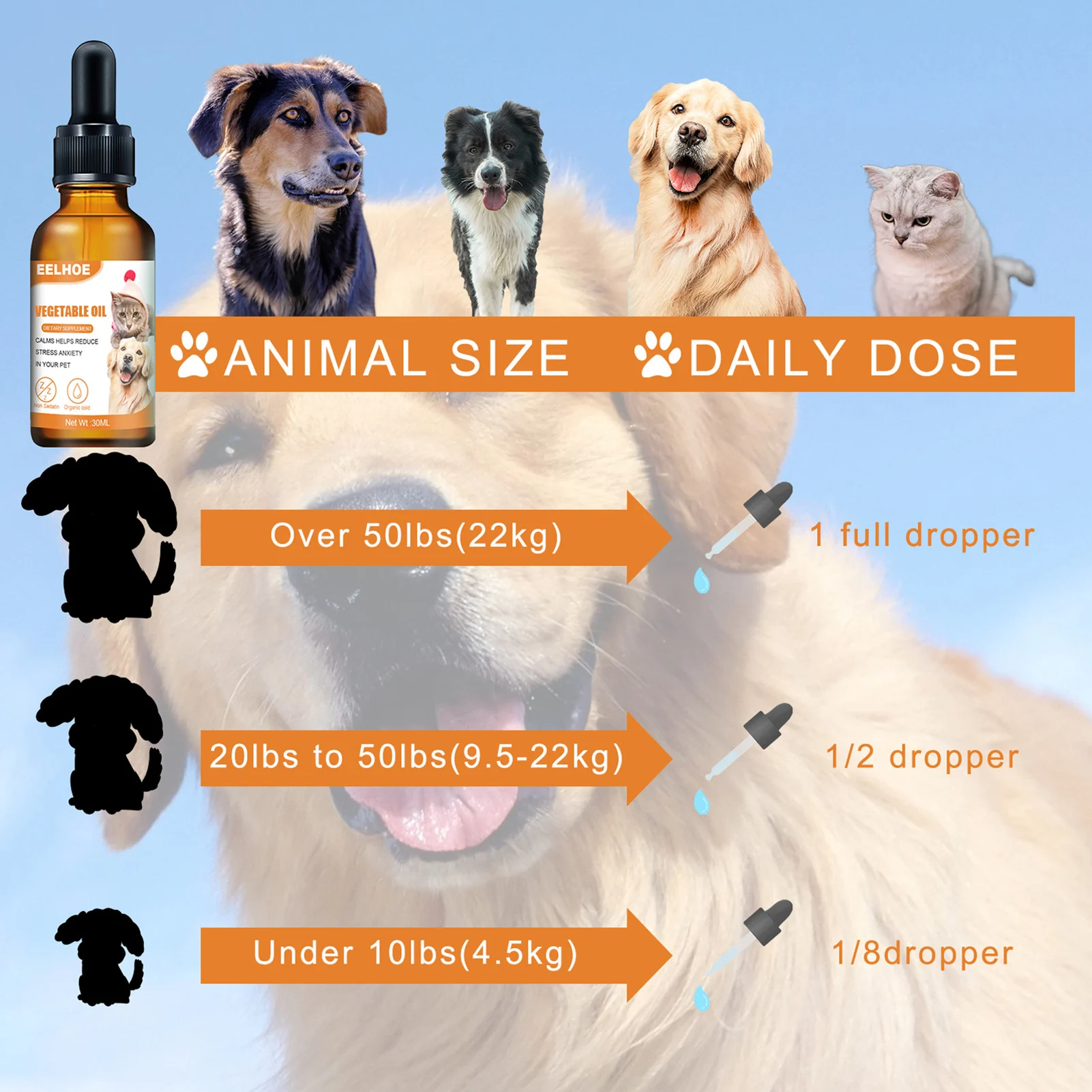 30ML Hemp Essential Oil For Dogs Natural Herbs Of Pet Care Anxiety Relief Pain Joint Hip Strengthens Immunity Fashion | Дом и сад