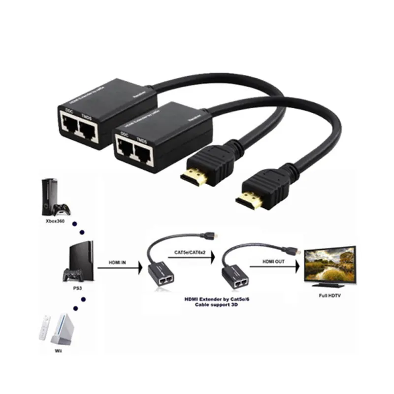 1080p до футов (30 м) по RJ45 CAT5e CAT6 UTP LAN Ethernet расширитель Ретранслятор HDMI совместимый с