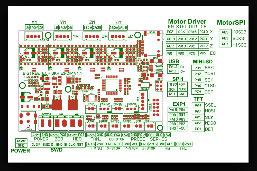 BIGTREETECH SKR E3 DIP V1.1 плата управления 32 бит рычаг для TMC5160 TMC2130 SPI TMC2208 UART для Ender 3 3D-принтер плата SKR V1.3