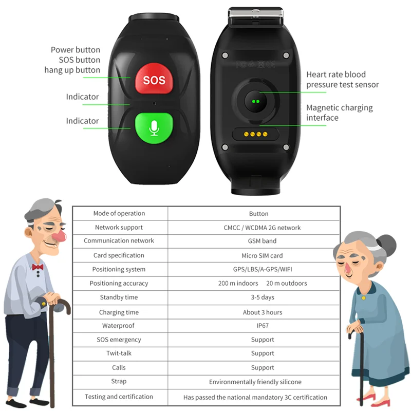 S1 Smart Watch Sport браслет 2G пожилых сердечного ритма крови Давление монитор