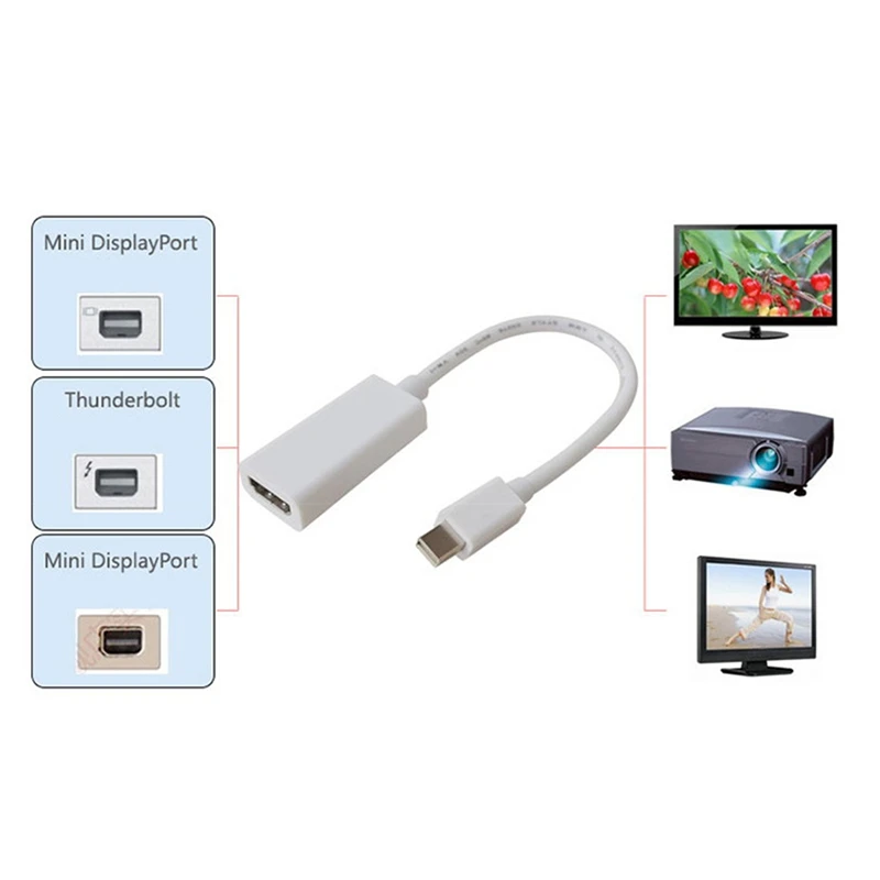 

DP to HDMI-Compatible Adapter Cable to HD, Suitable for Apple Computer to TV Computer Projector Cable