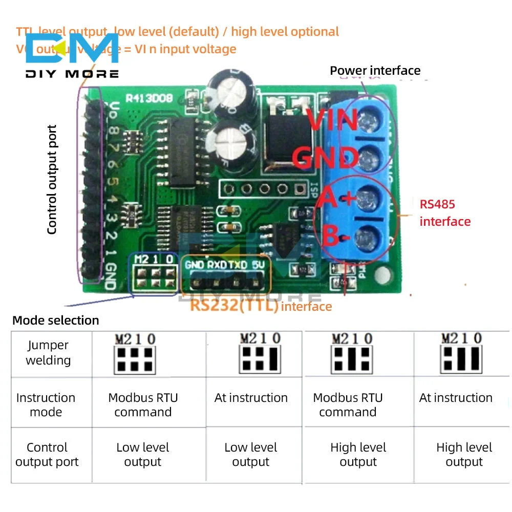 8-канальный модуль управления RS485 RS232 (TTL) Modbus RTU многофункциональный релейный