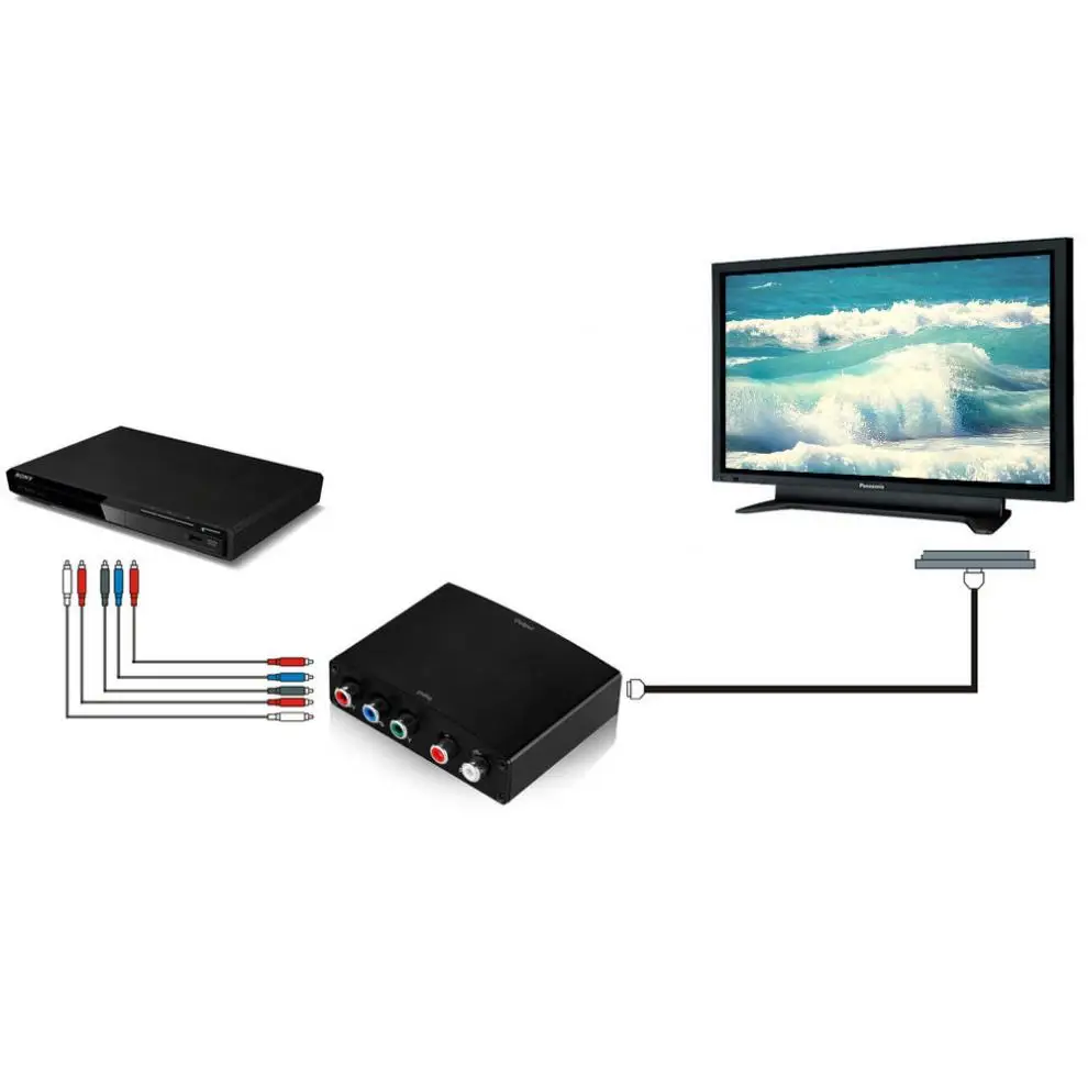 DigiYes 1 шт. портативный 5 Вт RCA гнездовой Компонентный видео YPbpr RGB и R/L аудио к HDMI HDTV