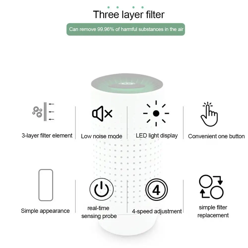 Автомобильный очиститель воздуха портативный кислородный датчик для
