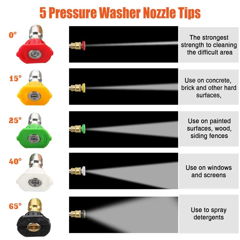 Мощный пистолет-распылитель для мойки под давлением 19 дюймов прямая палочка с