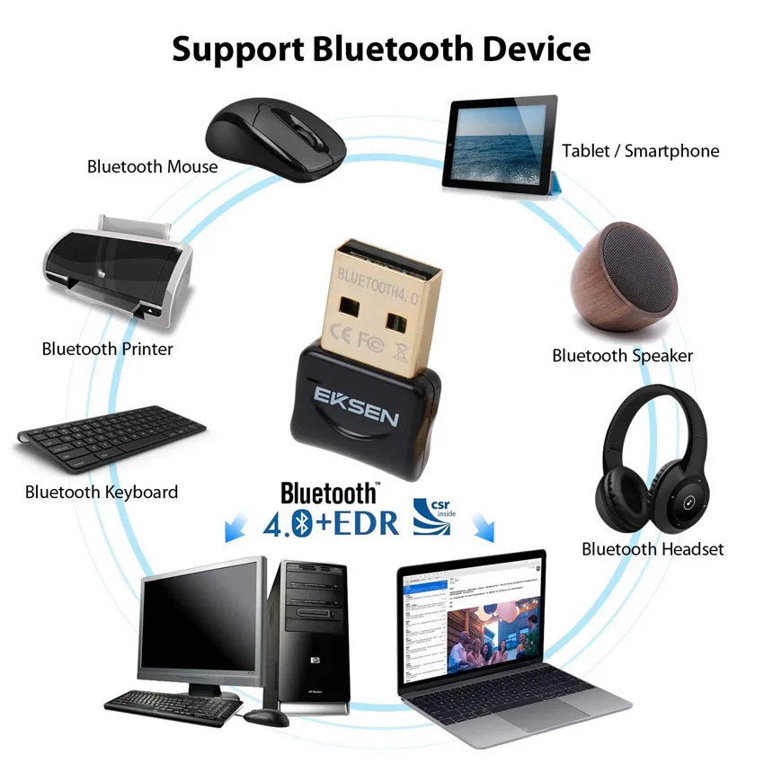 Csr 4.0 bluetooth драйвер windows. Блютуз адаптер для клавиатуры. bluetooth адаптер под клавиатуру. csr harmony bluetooth 4.0 driver windows 10. cm-014 bluetooth transmitter.