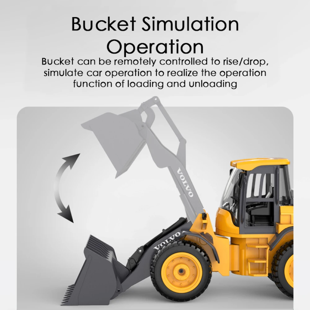 радиоуправляемый грузовик volv