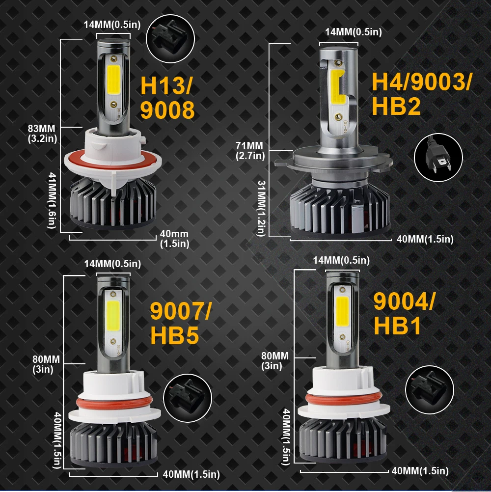 GEETANS H7 H4 светодиодный фар автомобиля H1 H3 H8 H11 светодиодный 9005 HB4 9006 HB5 HB3 HB2 9003 9004 9007 Автомобильный свет лампы 6500K с can-bus