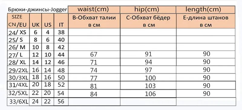 JUJULAND черные брюки-карандаш с высокой талией женские длинные брюки из искусственной кожи PU повседневные сексуальные эксклюзивные модные дизайнерские 1083