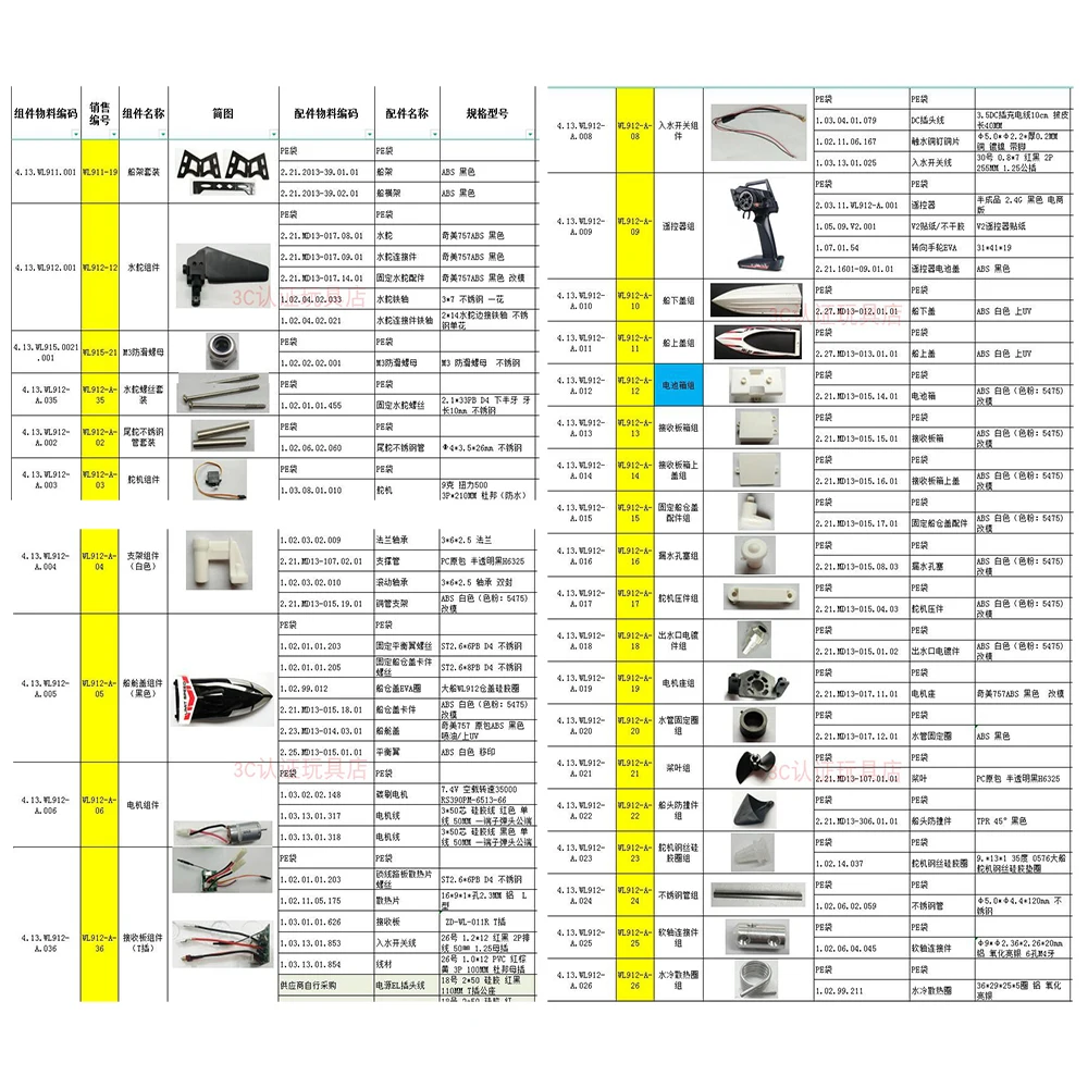

Wltoys WL912-A RC Boat Spare Parts Boat cover battery box etc