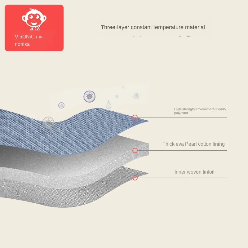 Детская сумка для подгузников мамы мини-рюкзак органайзер беременных Биби вещи