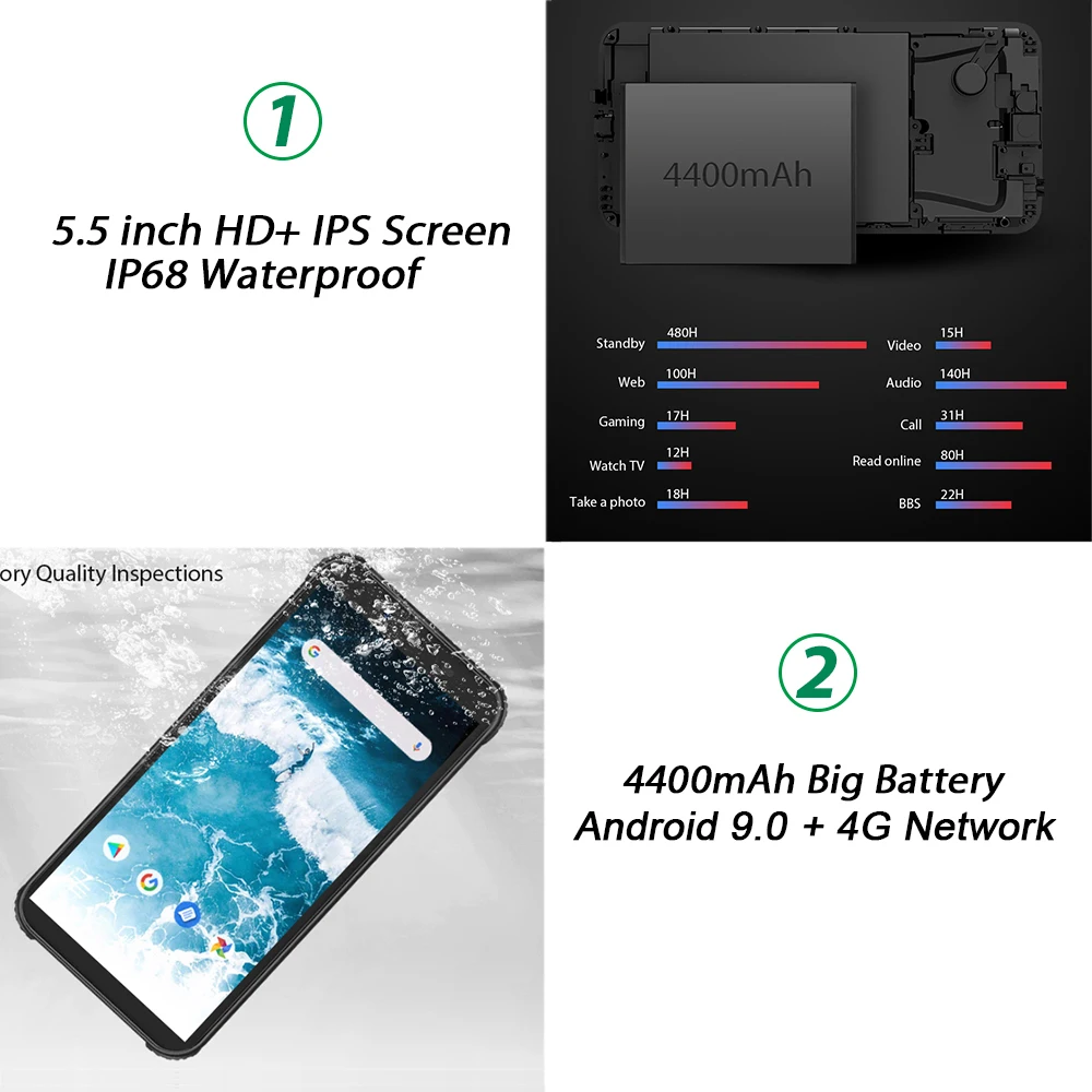 Смартфон Blackview BV5500 Pro IP68 прочный водонепроницаемый 3 Гб + 16 ГБ экран 5 дюйма 18:9 4400