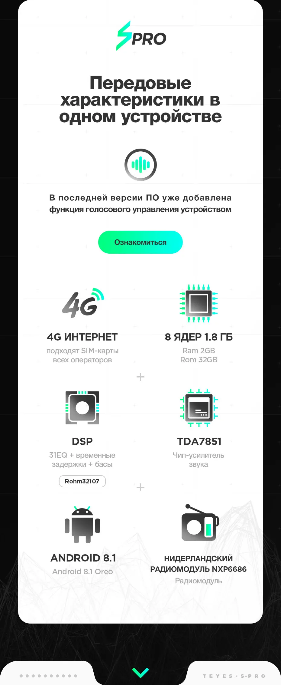 TEYES SPRO Штатная магнитола для Хонда ЦРВ ЦР-В 5 Honda CRV CR-V 5 RT RW Android 8.1, до 8-ЯДЕР, до 4+ 64ГБ 32EQ+ DSP 2DIN автомагнитола 2 DIN DVD GPS мультимедиа автомобиля головное устройство