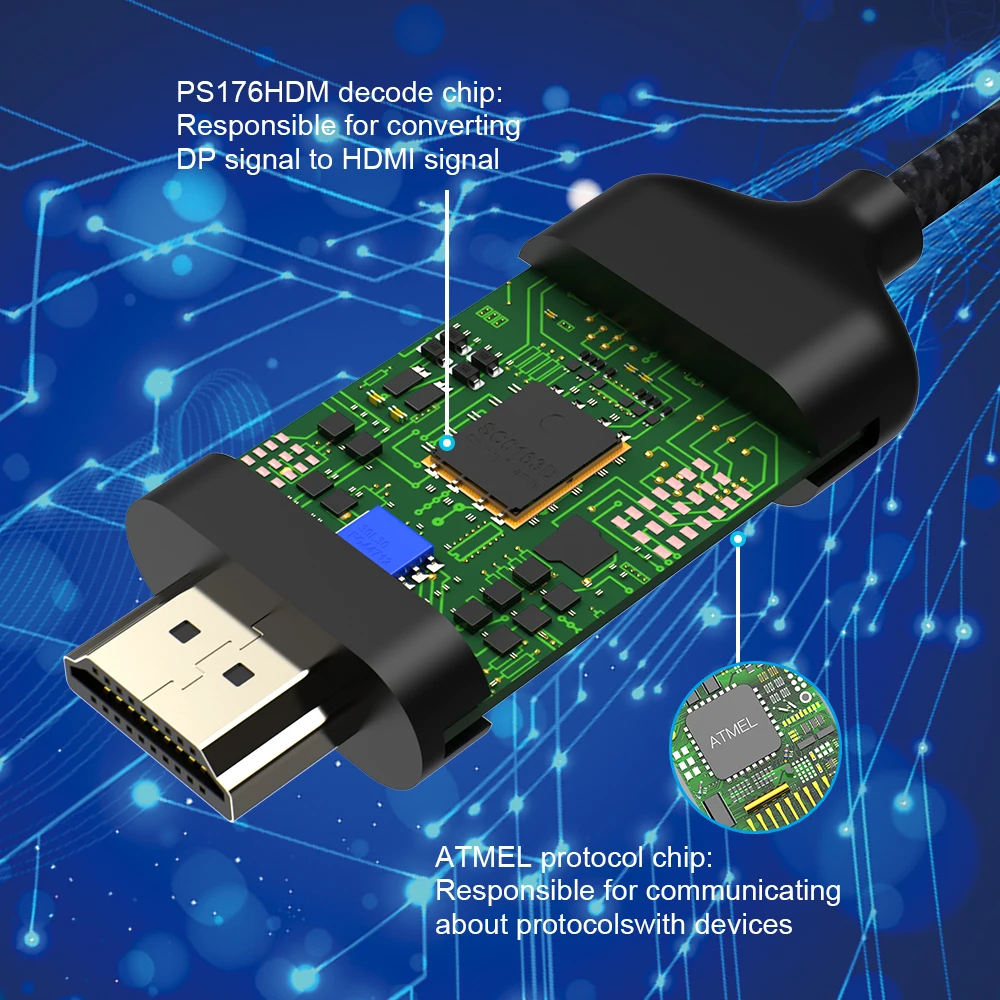 

USB C to HDMI Cable 4K 60Hz Type C HDMI Thunderbolt 3 HDMI Converter MacBook Huawei Mate30 USB C HDMI Adapter USB Type C to HDMI