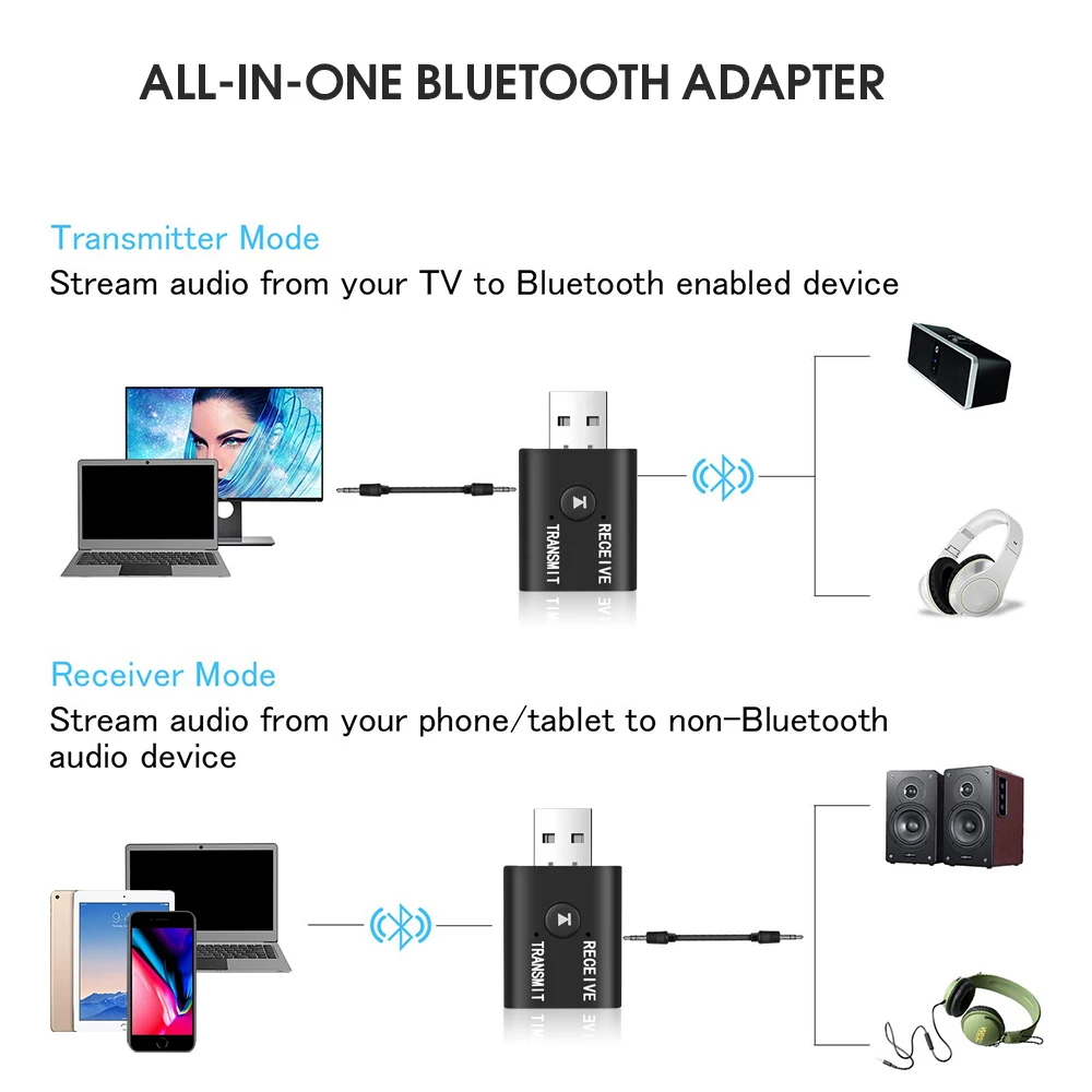 Bluetooth 5.0 Car Kit Audio tx rx 2 In 1 Receiver Transmitter aptx AUX RCA USB Adapter 3.5mm Jack For Earphone TV Auto | Автомобили и
