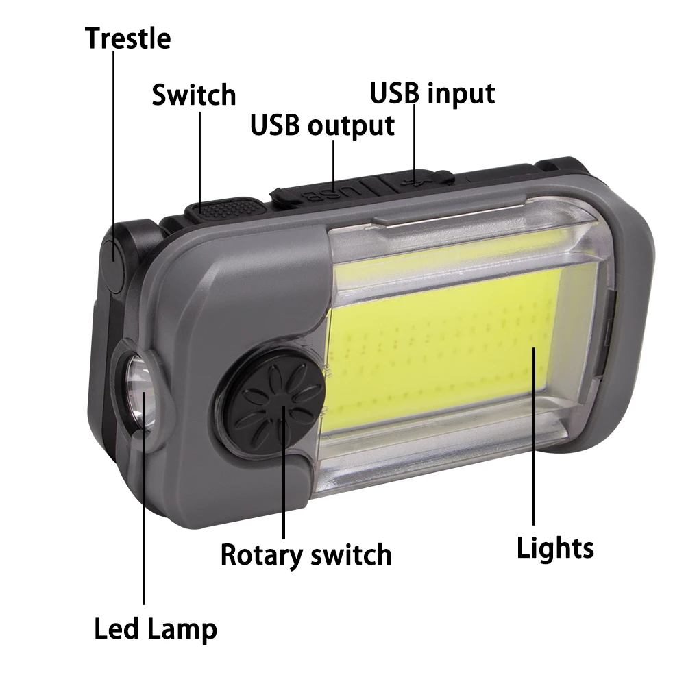White Red LED Portable Lantern COB Magnetic Working Light USB Rechargeable Flashlight Torch Mobile Power Bank Camping Tent Lamp | Освещение