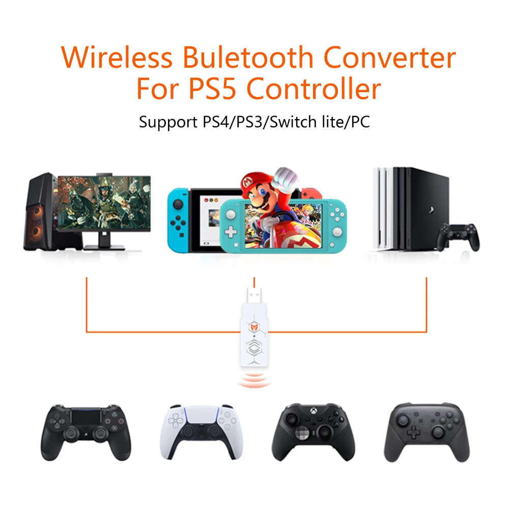 Беспроводной Bluetooth адаптер BIGBIG WON R100 USB поддержка Nintendo Switch и Lite PS4/PS5 Windows Xbox One S
