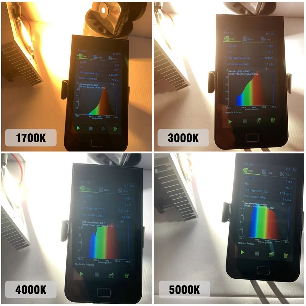 Светодиодный чип 10W 20W 30W 50W 100W для выращивания COB полный спектр солнечных лучей