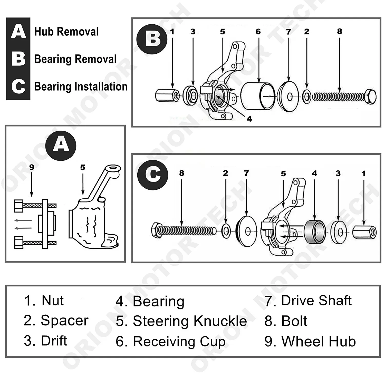 Автомобильные подшипники передних колес Установка удаление инструмент ремонт