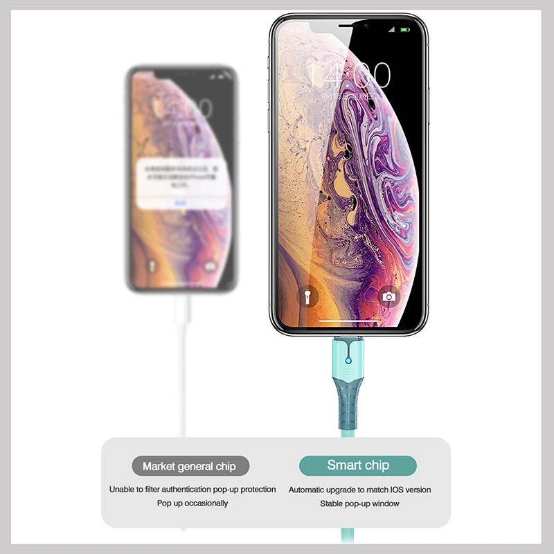 

3 in 1 USB Data Cable 5A SuperCharge for Huawei Micro USB Type C LED 3in1 2in1 USB Charger Charging Cable for iPhone 12 11