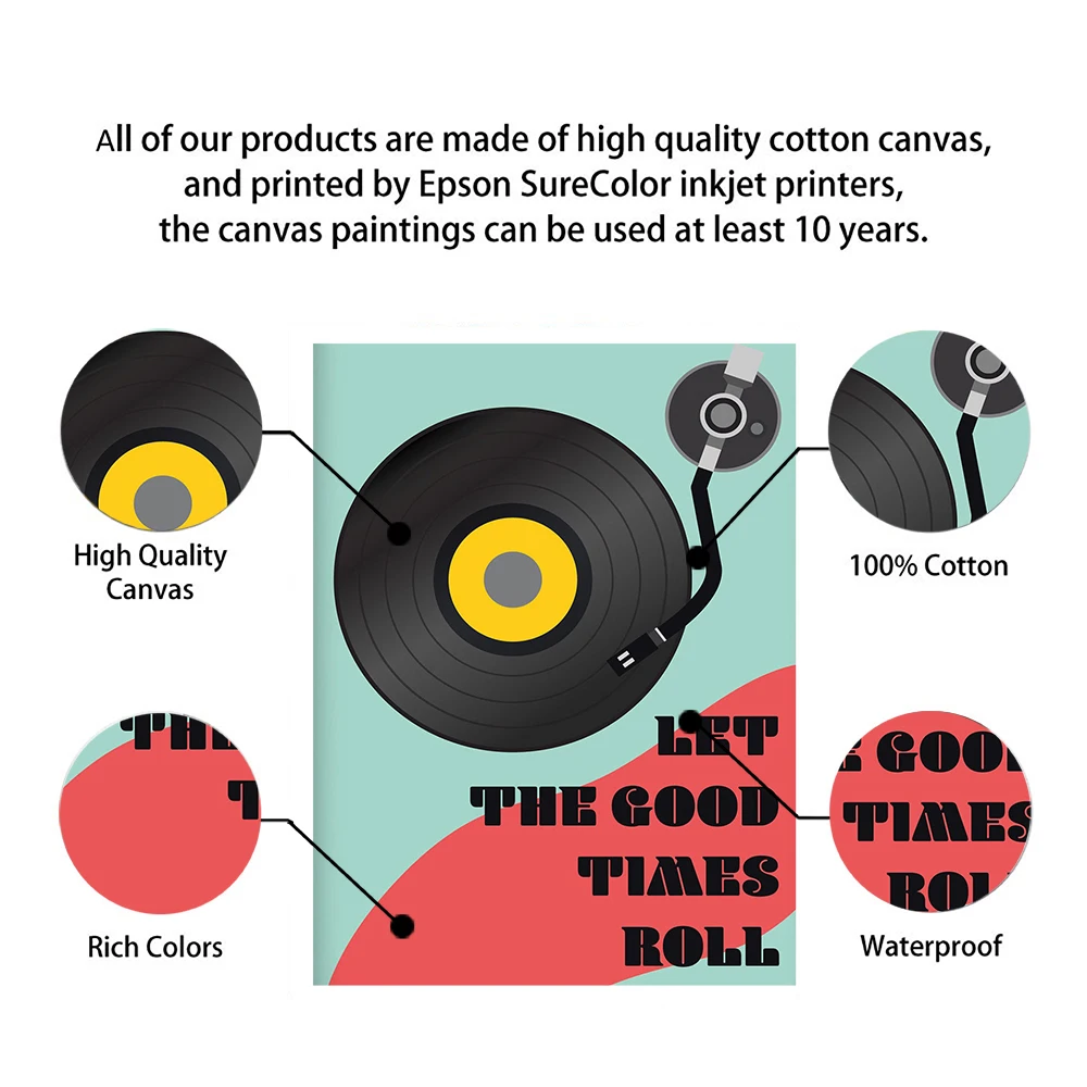 Винтажная виниловая живопись настенная Картина на холсте скандинавский постер и