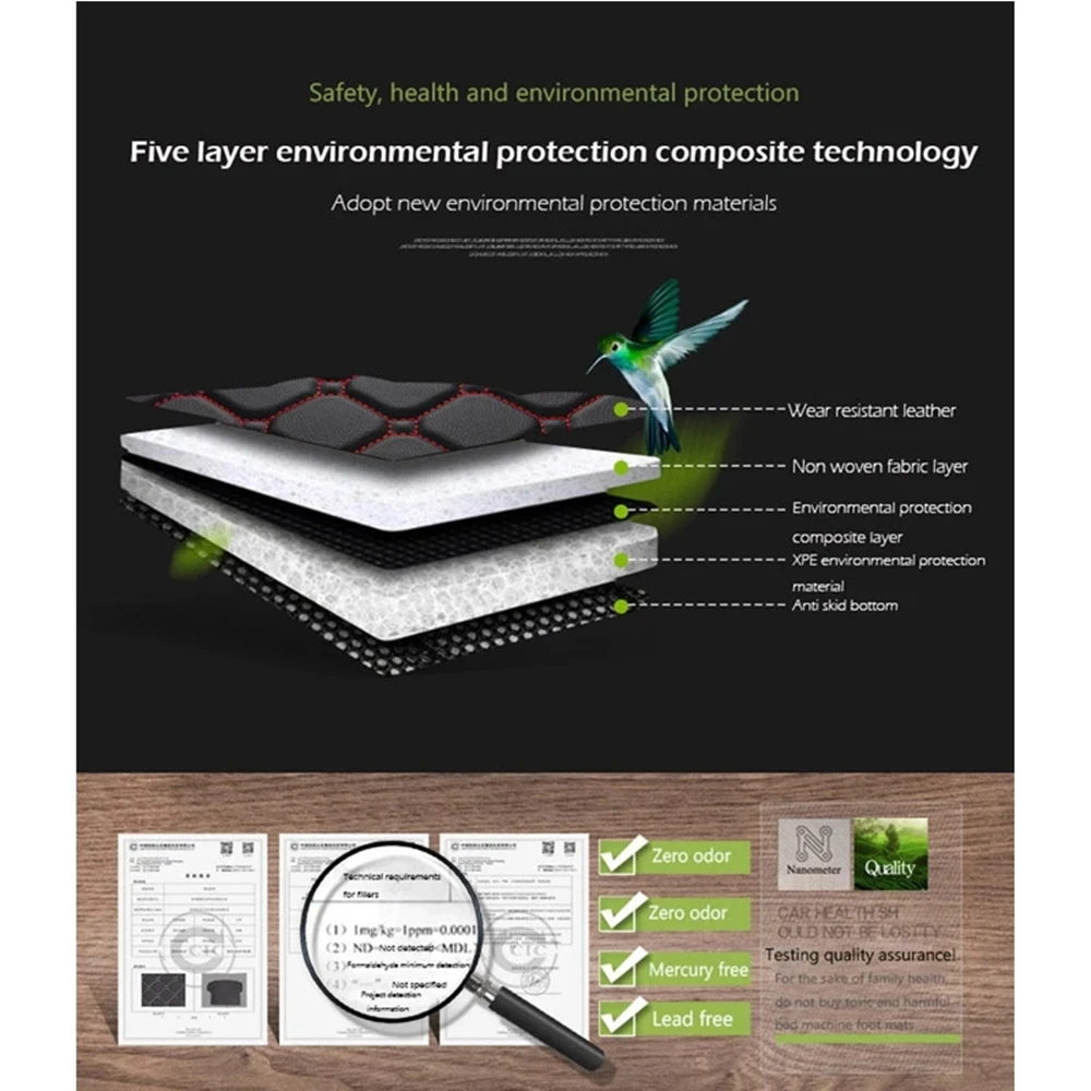 SJ изготовленный на заказ водонепроницаемый автомобильный коврик для багажника