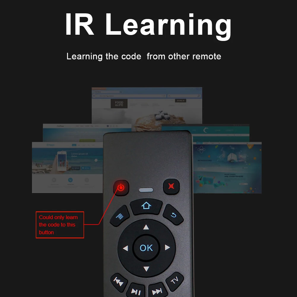 Пульт дистанционного управления с мини-клавиатурой 57 клавиш двусторонний для Smart